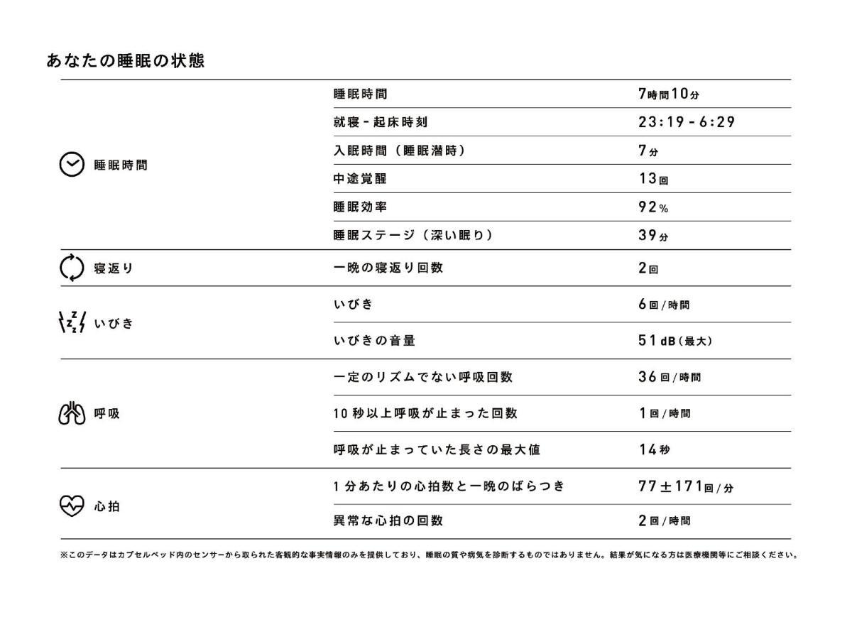 טוקיו Nine Hours Otemachi-Imperial Palace מראה חיצוני תמונה